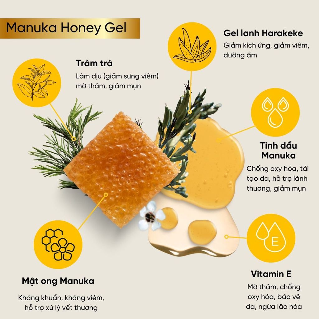 Gel trị mụn Living Nature Manuka Honey Gel