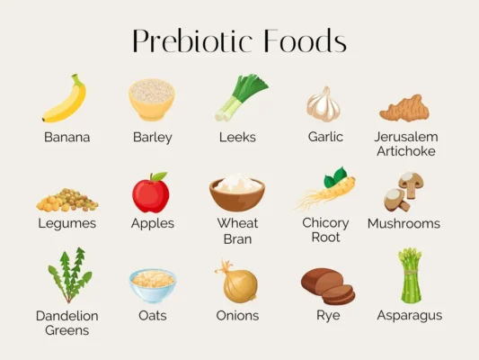 Một vài thực phẩm giàu prebiotic