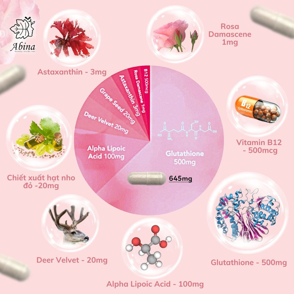 Viên uống sáng da Deep Blue Health PRO CELLULAR WHITE