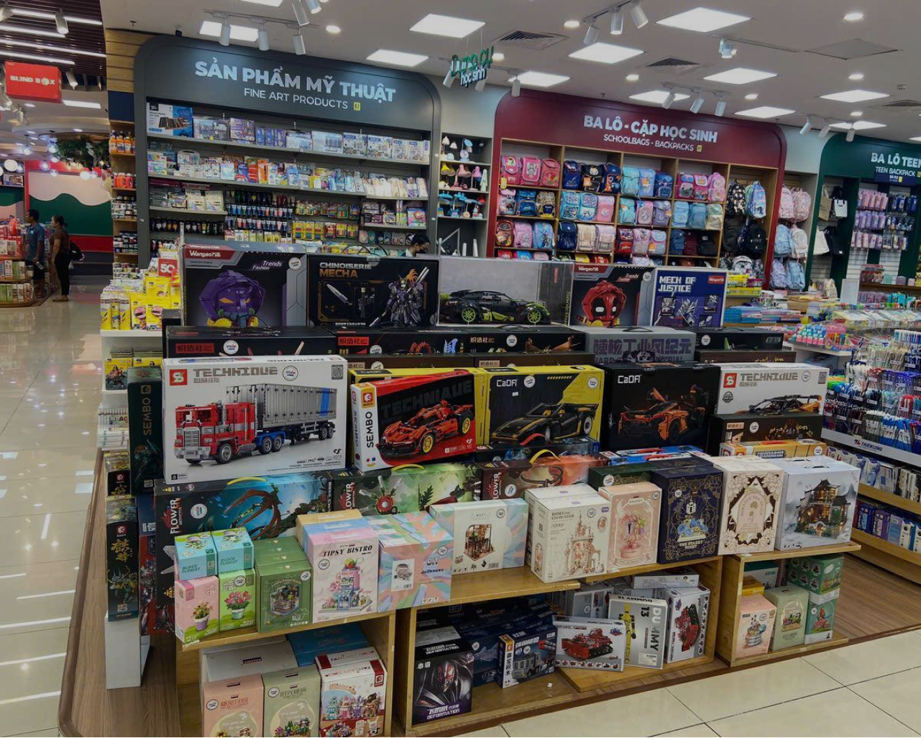 Giai đoạn phát triển sắp tới