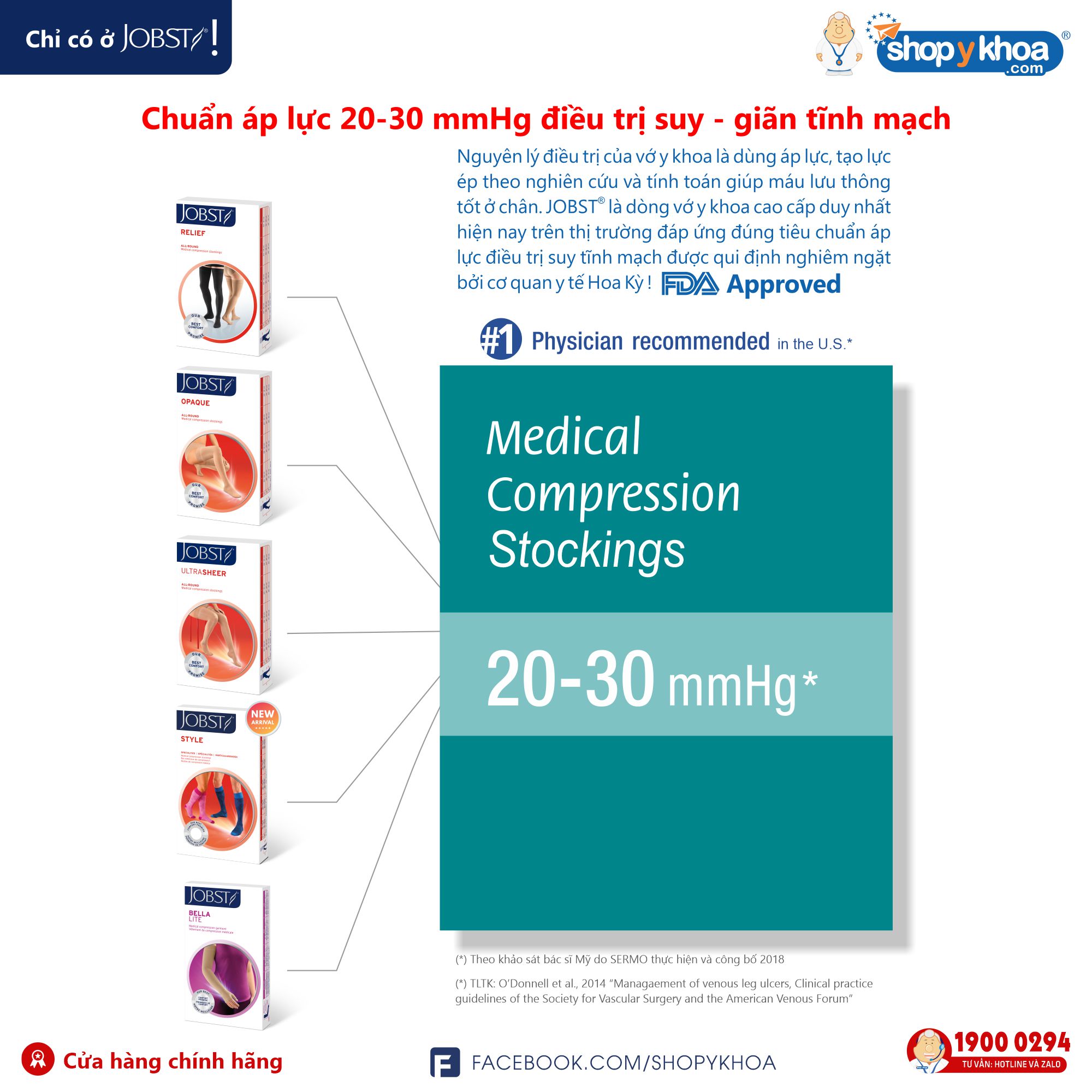 Vớ y khoa có bao nhiêu loại?