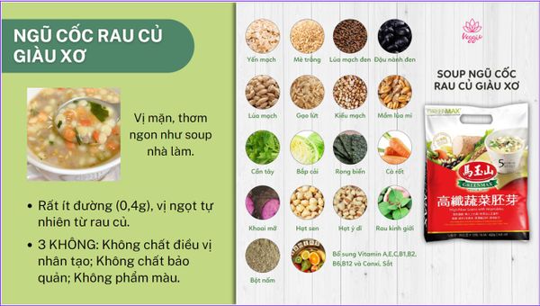Cháo ngũ cốc dinh dưỡng cho người già Greenmax Đài Loan.