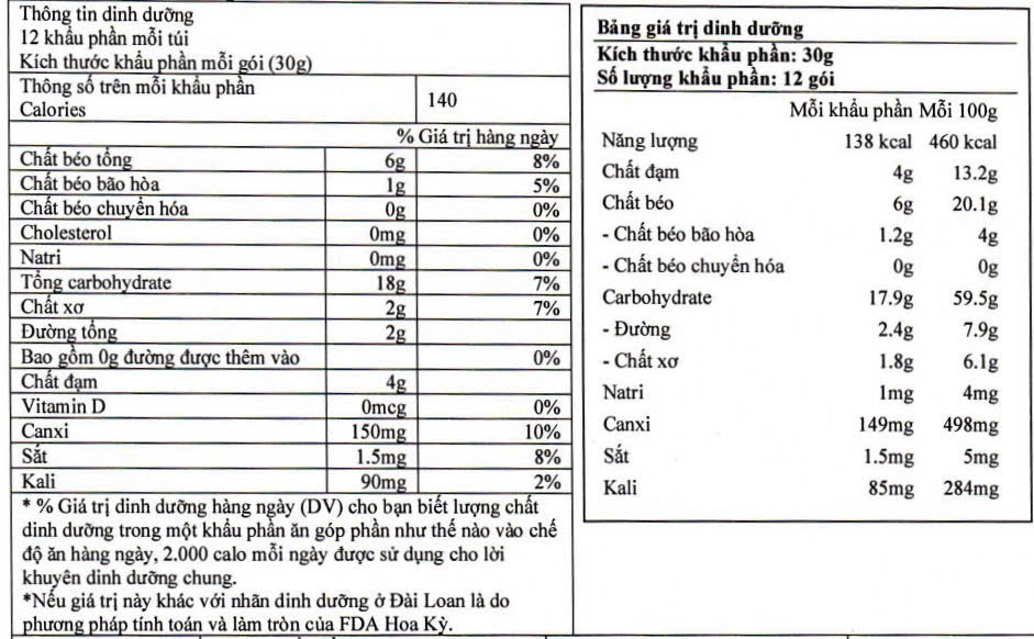 Bảng giá trị dinh dưỡng của cháo ngũ cốc từ khoai mỡ và các loại hạt Greenmax Đài Loan