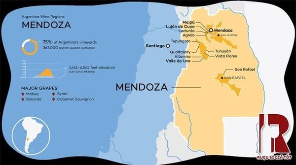 Mendoza
