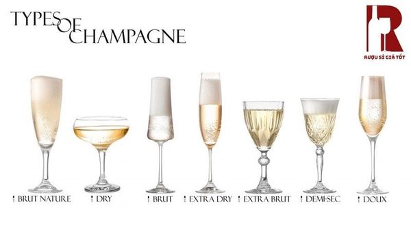 Rượu Champagne được phân loại như thế nào?