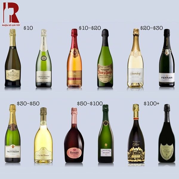 Giá Rượu Champagne thường dao động từ 30-50 USD