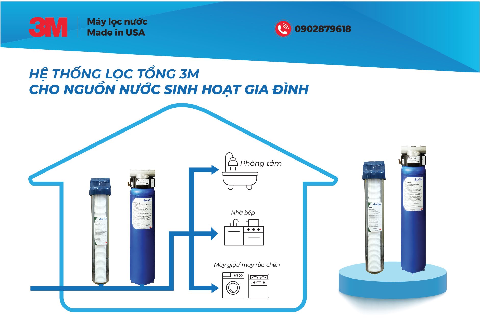 Điều Cần Biết Khi Lắp Đặt Máy Lọc Nước Cho Nhà Phố