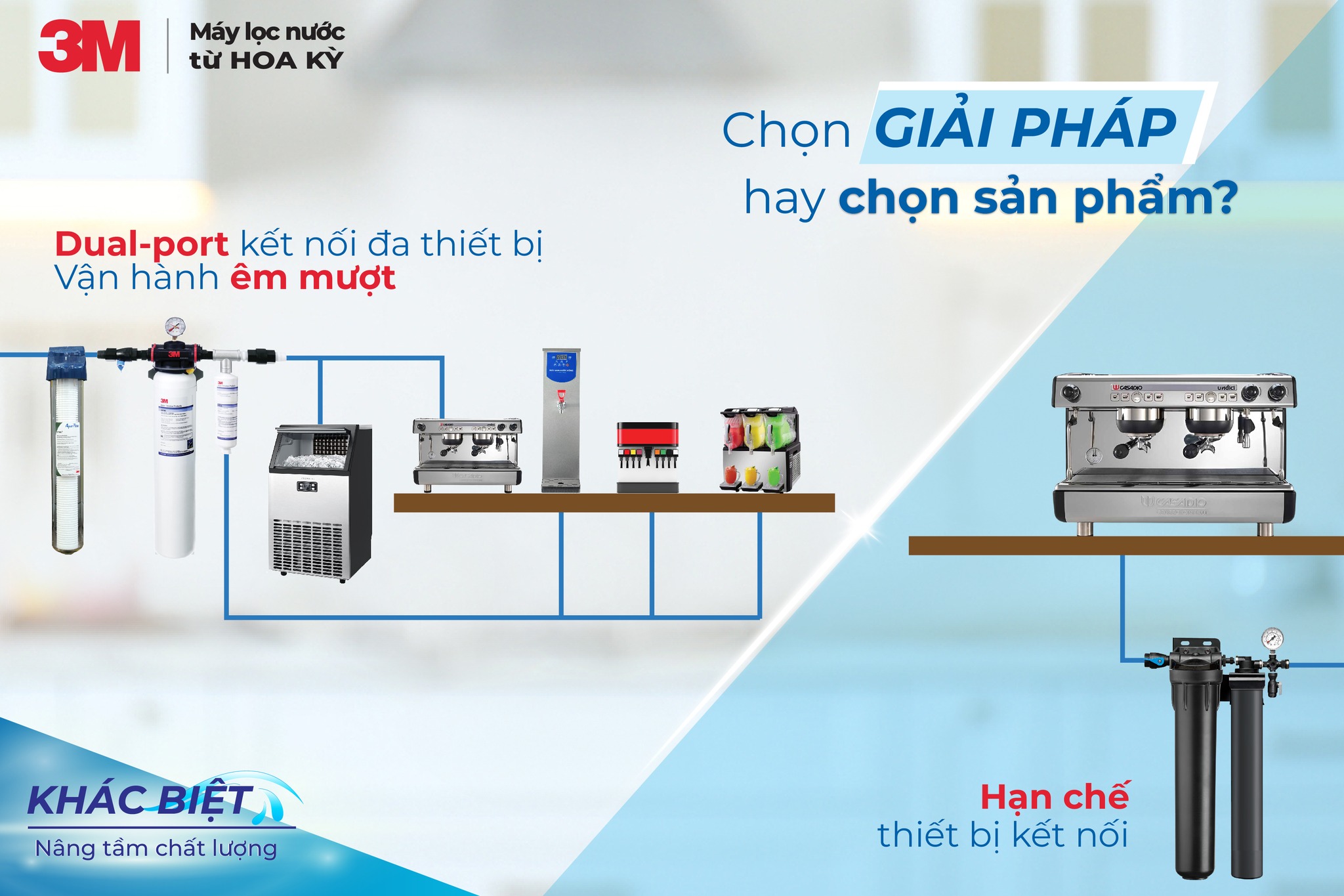 Giải Pháp Lọc Nước Tối Ưu Cho Nhà Hàng Và Quán Cà Phê