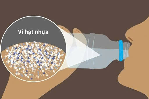 Dùng Nước Uống Đóng Chai Có Nguy Cơ Nuốt Phải Hạt Nhựa!