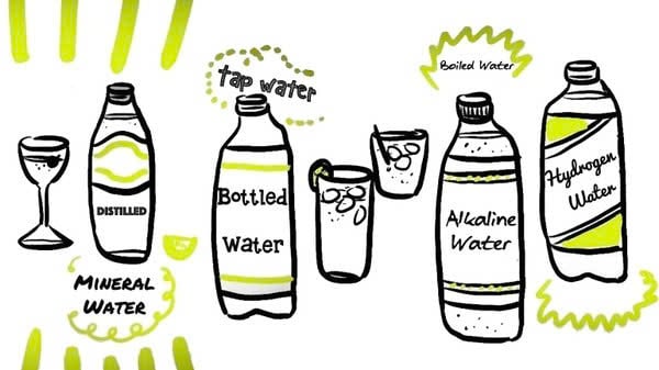 Nước Uống Tốt Cho Sức Khỏe: Chớ Vội Tin Những Lời Quảng Cáo!