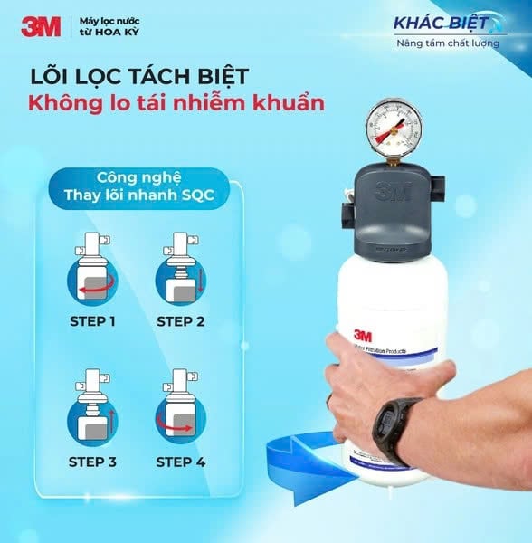 Lõi Lọc Tách Biệt - Tạm Biệt Nỗi Lo Tái Nhiễm Khuẩn