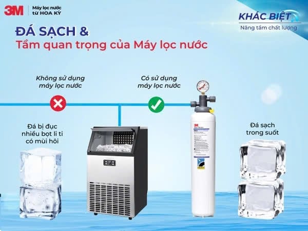 Đá sạch & tầm quan trọng của Máy lọc nước