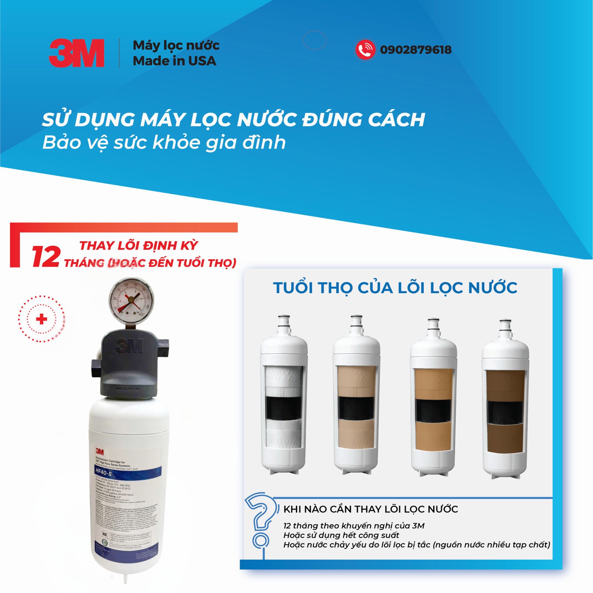 Tác Hại Khi Không Thay Lõi Lọc Nước Định Kỳ
