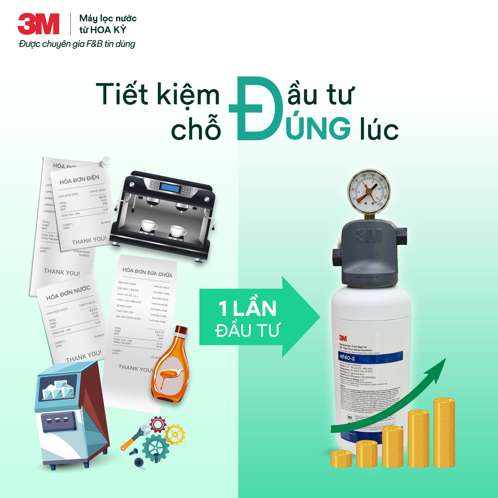 Checklist setup quán cafe từ A–Z