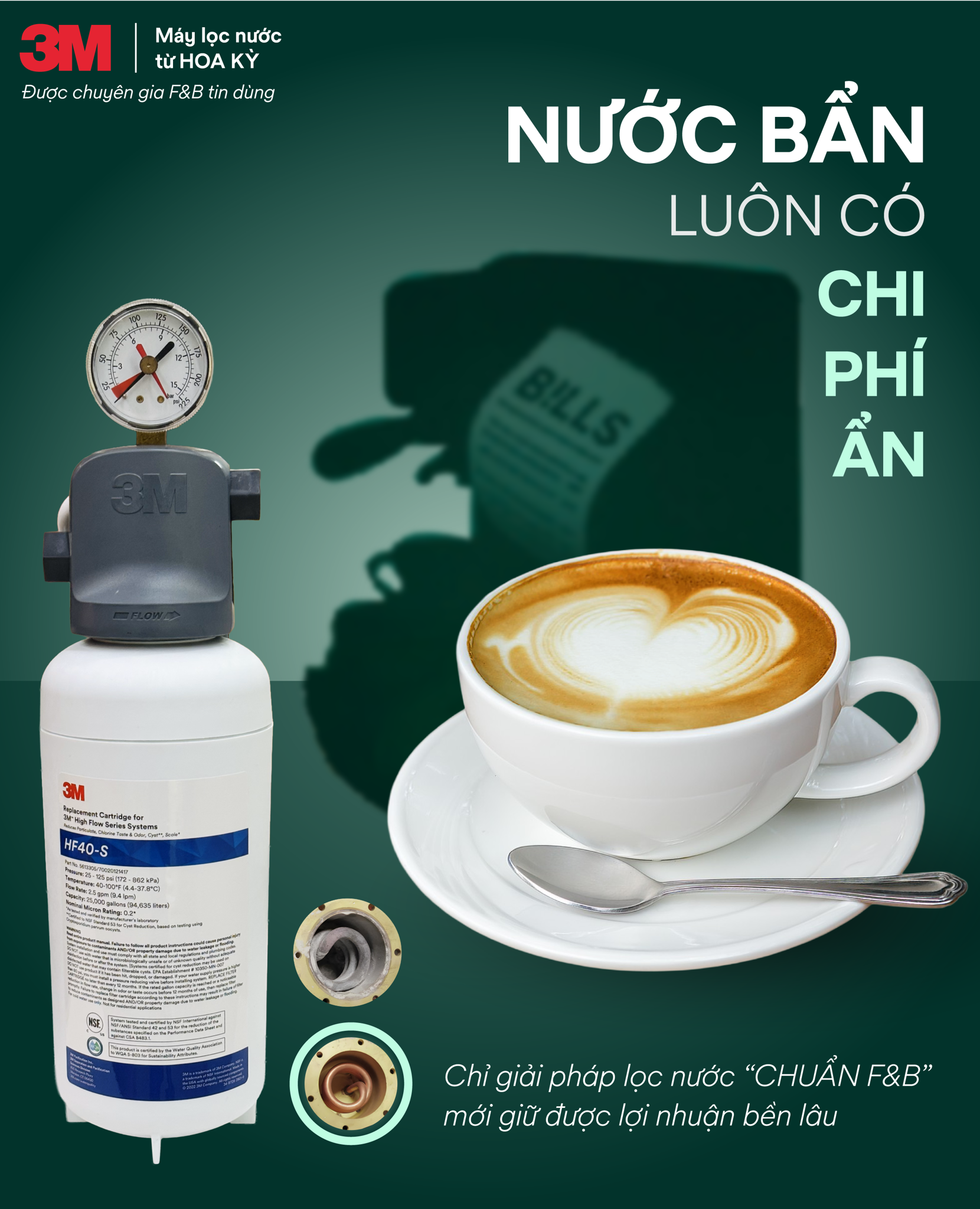 Lõi lọc tắc mới thay – sai lầm khiến quán cà phê tốn kém gấp đôi