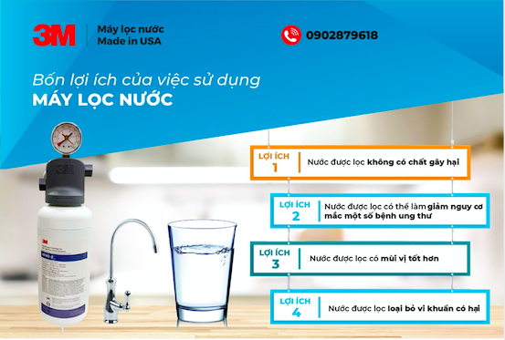 Nước Được Lọc Qua Máy Lọc Nước Giúp Cải Thiện Sức Khỏe Của Bạn Như Thế Nào?