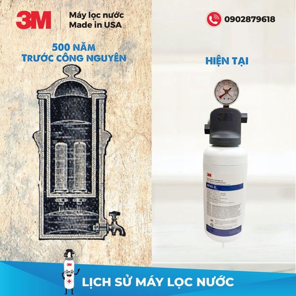Lịch sử của máy lọc nước