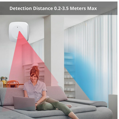 Sóng mmWave là gì? Ứng dụng thực tế trong 5G, cảm biến và nhà thông minh