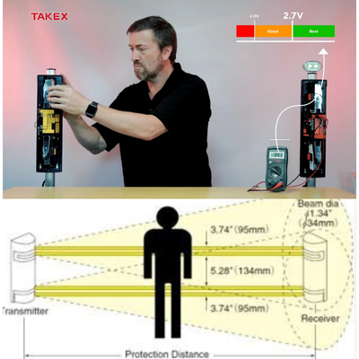 Cảm biến hàng rào chống trộm là gì? Nguyên lý & Hướng dẫn lắp đặt đúng kỹ thuật