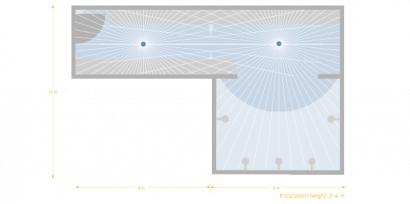Kiểm Soát Ánh Sáng Dựa Trên Sự Hiện Diện Cho Phòng Ướt -  Phòng Thay Đồ
