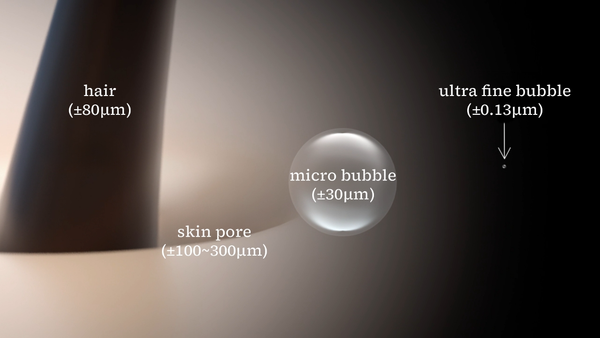 ultra-fine-bubble-2