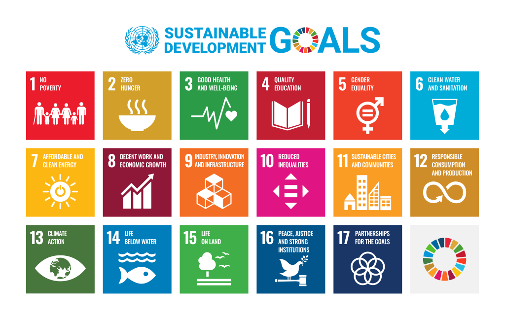 MISS EDE – hành động vì các Mục tiêu Phát triển Bền vững (SDGs) của Liên Hợp Quốc