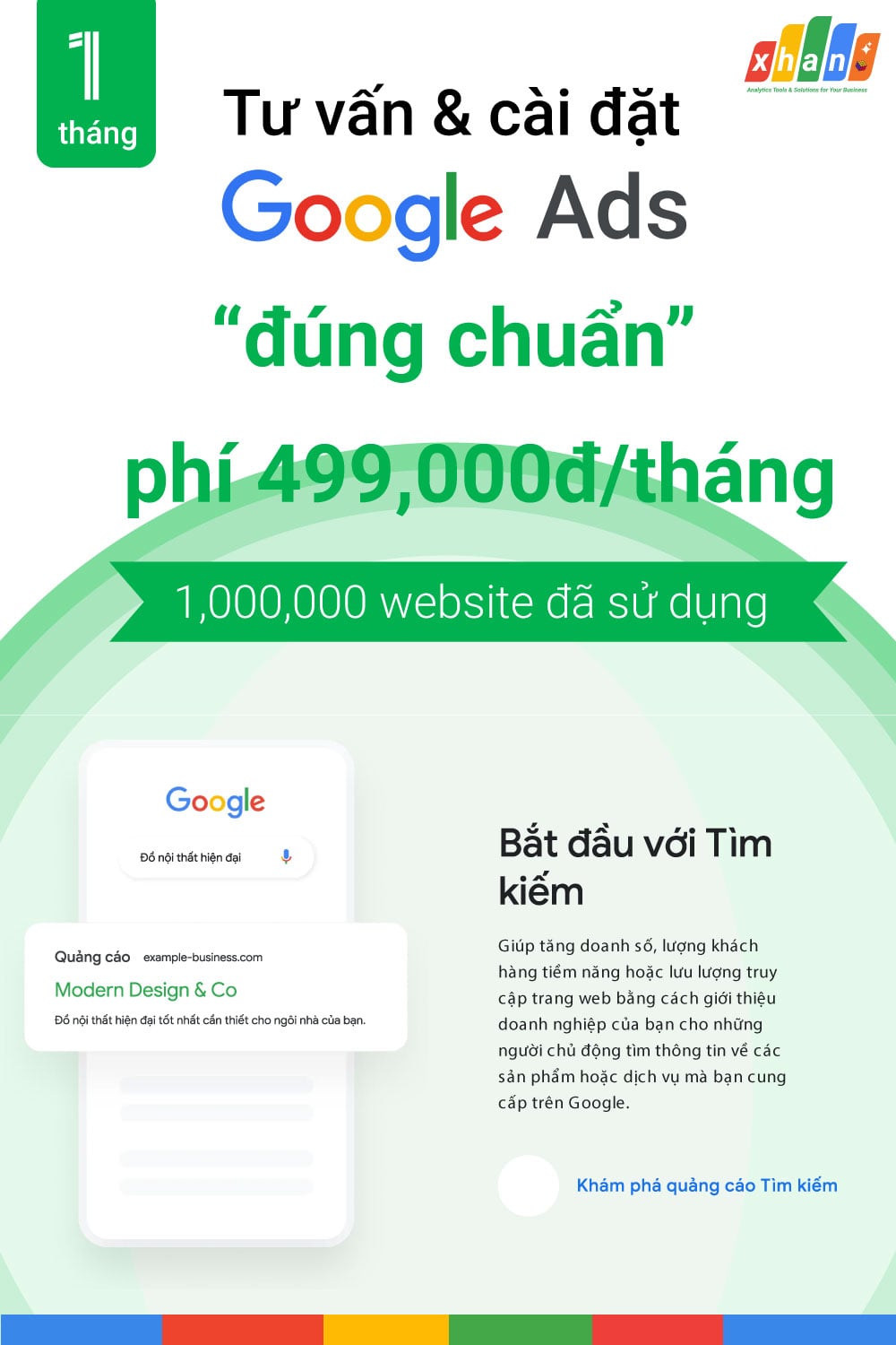 Xhan Analytics mách bạn chạy quảng cáo Google Ads miễn phí ở TPCHM