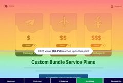 Xhan Analytics hướng dẫn chạy quảng cáo Google miễn phí 0đ Đà Nẵng