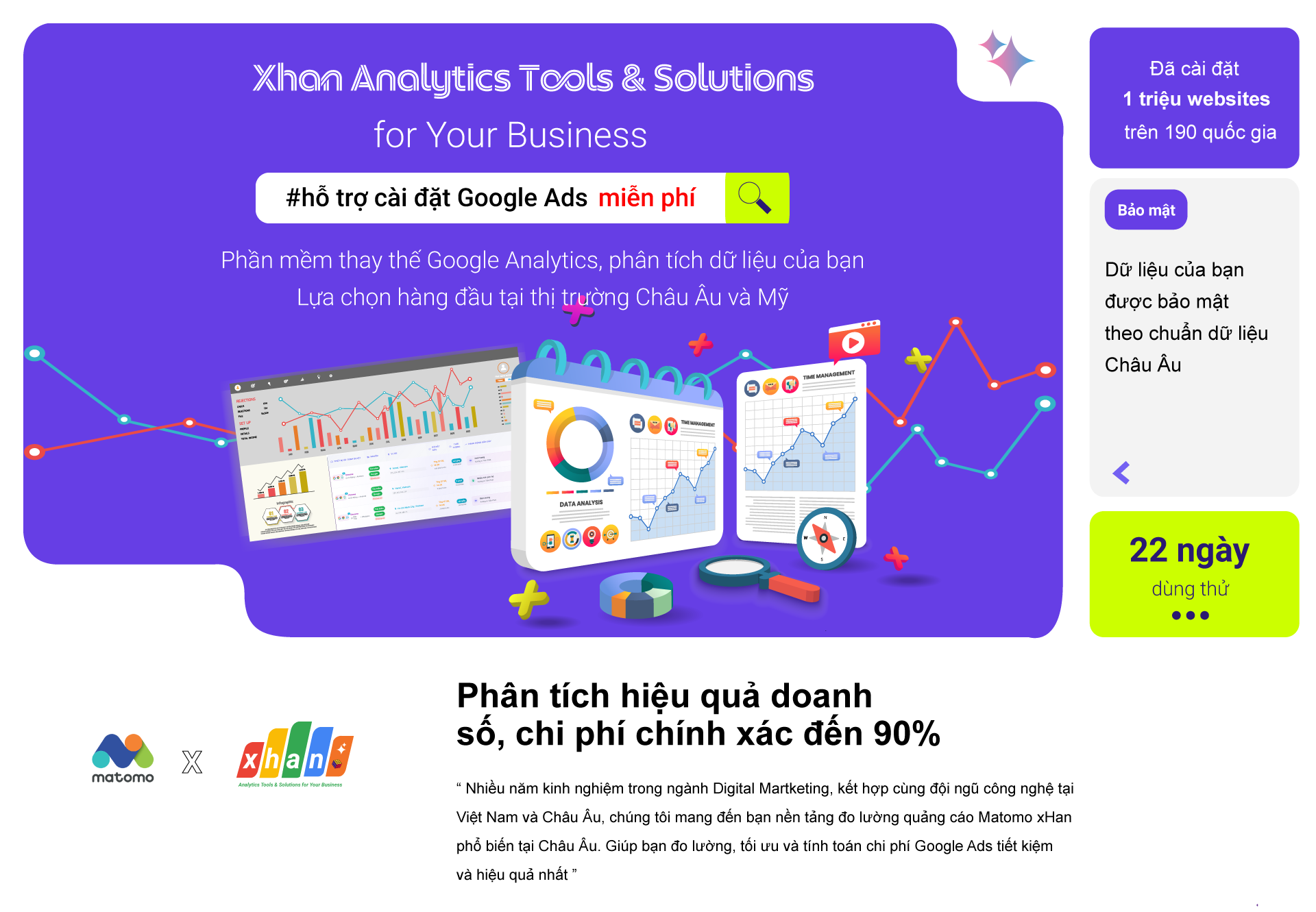 Xhan Analytics hướng dẫn chạy quảng cáo Google Ads miễn phí ở TPHCM