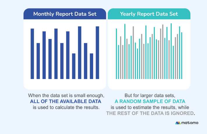 Xhan Analytics mách bạn chạy quảng cáo Google Ads miễn phí ở Cần Thơ