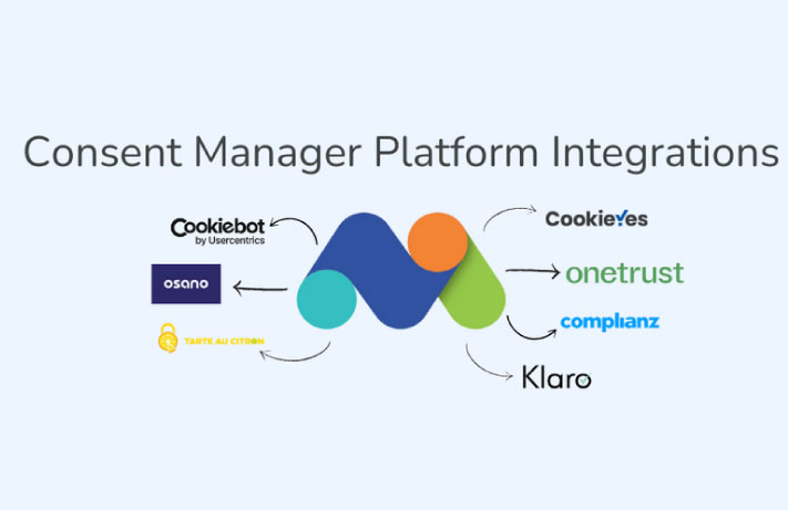 Matomo hướng dẫn tích hợp nền tảng Consent Manager