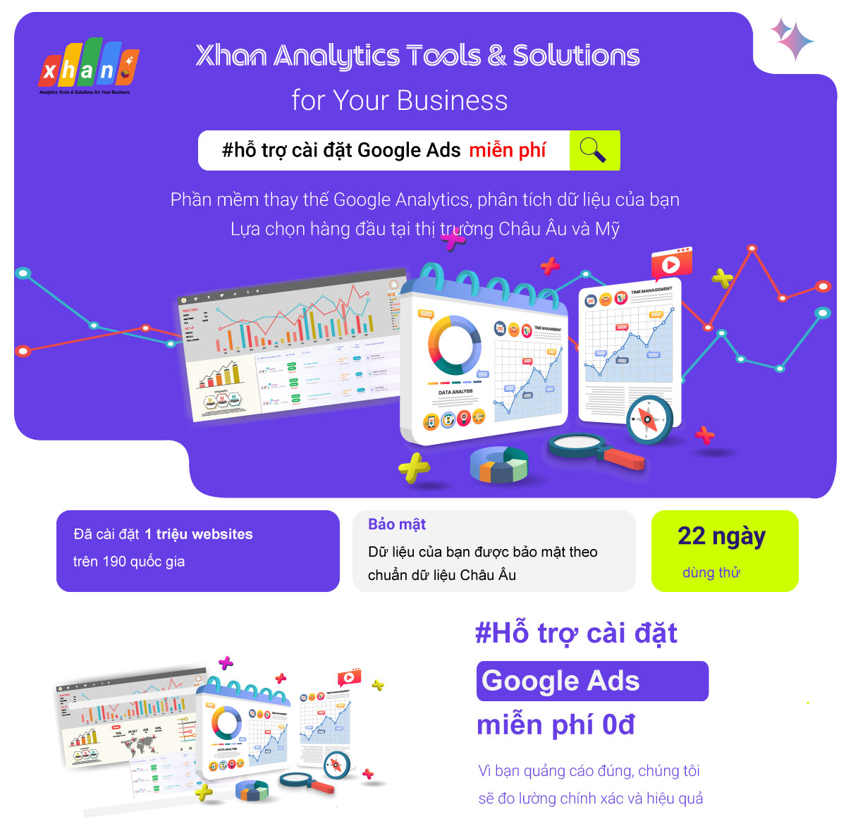Giới thiệu về các tính năng phân tích dữ liệu Google Ads từ Xhan Analytics