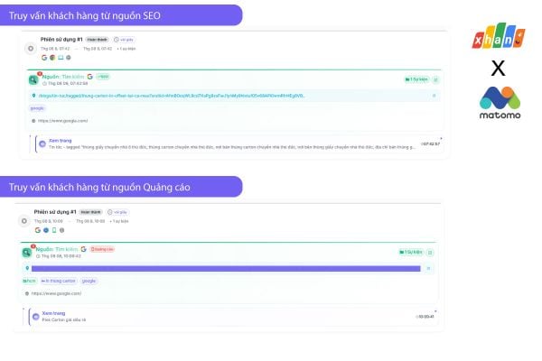 Xhan analyitcs đo lường từ khóa chuyển đổi hiệu quả