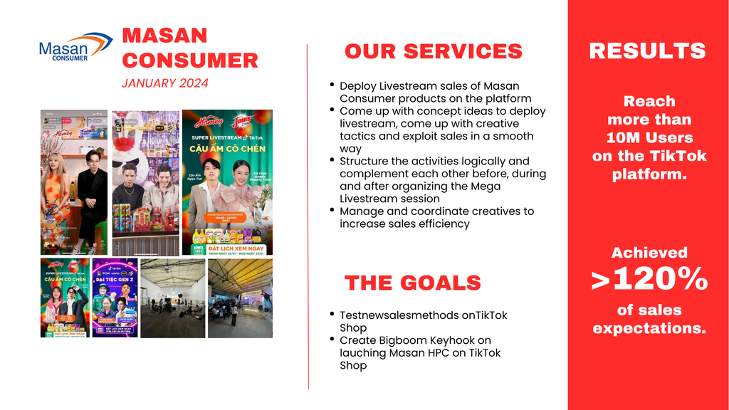 Case study - Masan