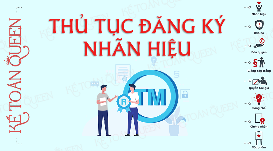 Thủ tục đăng ký nhãn hiệu