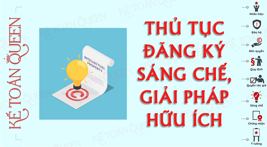 Thủ tục đăng ký sáng chế, giải pháp hữu ích