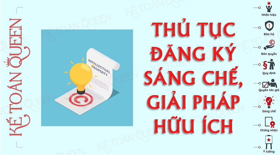 Thủ tục đăng ký sáng chế, giải pháp hữu ích