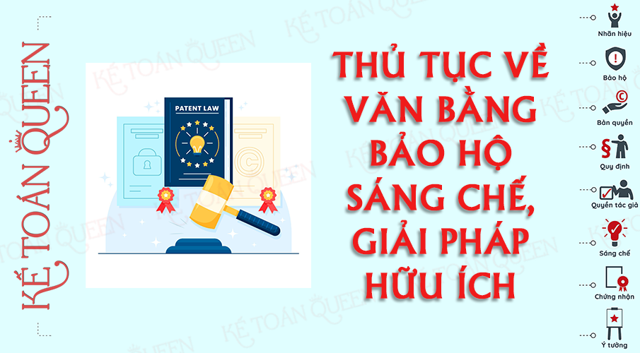 Thủ tục liên quan đến văn bằng bảo hộ sáng chế, giải pháp hữu ích