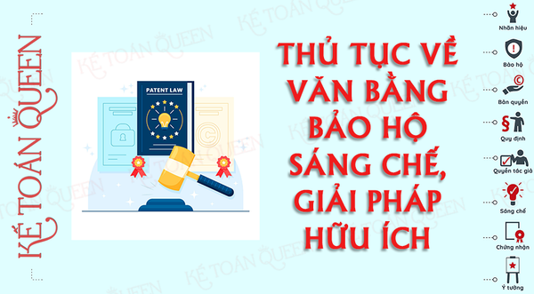 Thủ tục liên quan đến văn bằng bảo hộ sáng chế, giải pháp hữu ích