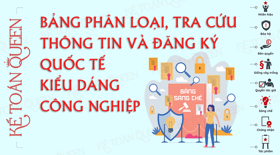 Bảng phân loại, tra cứu thông tin và đăng ký quốc tế kiểu dáng công nghiệp