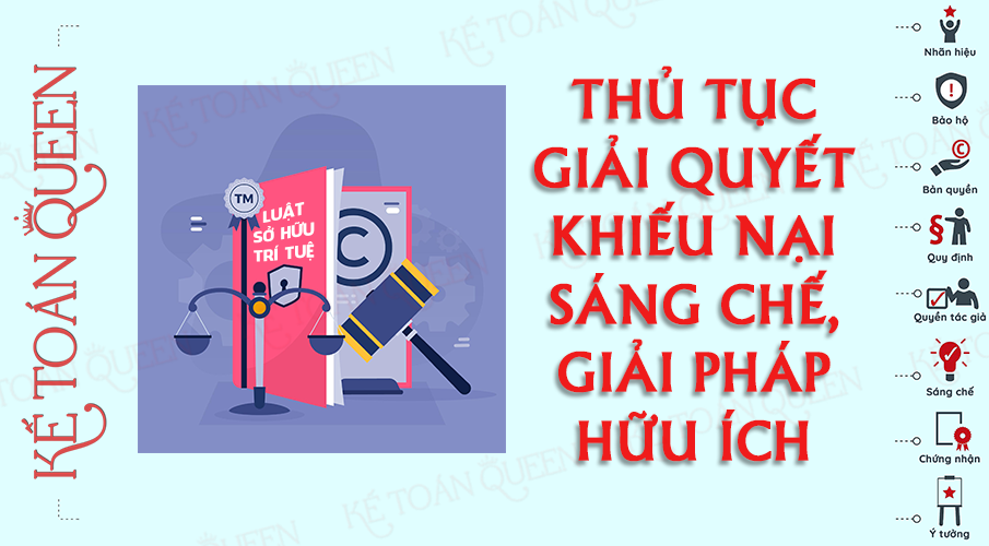 Thủ tục giải quyết khiếu nại sáng chế, giải pháp hữu ích