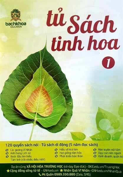 File Mục Lục Loa 120 Sách Nói