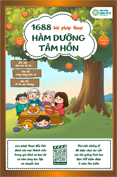 File Mục Lục Loa Pháp Thoại 1688 Bài Hàm Dưỡng Tâm Hồn (Mới)