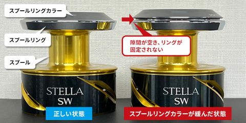 ⚠️ Thông Báo Quan Trọng: Kiểm Tra Cuộn Dây Miễn Phí Cho Shimano STELLA SW 14000XG 2025