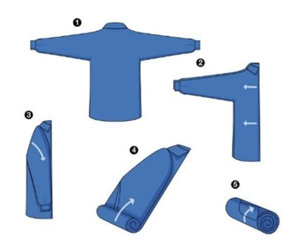 Cách cuộn quần áo vào vali