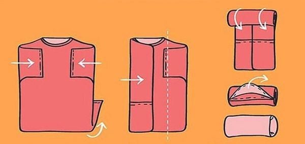 Cách cuộn quần áo vào vali